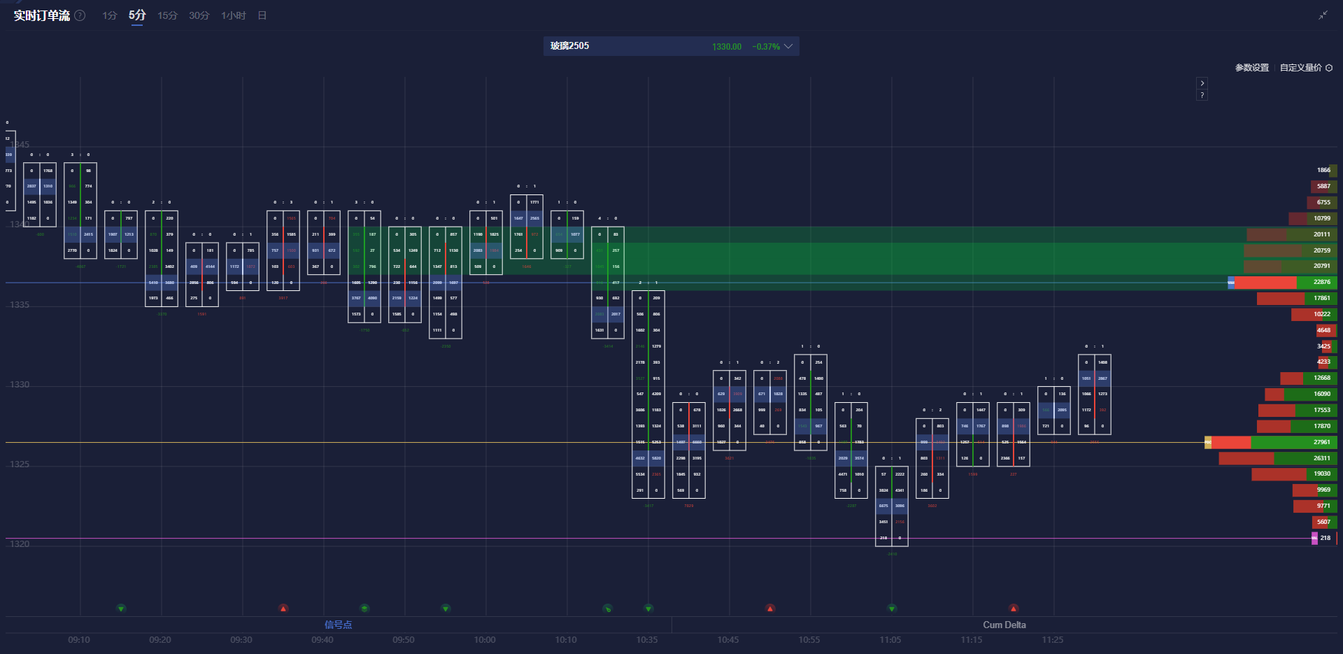 墨西哥比索飙升至盘中高点,受特朗普关税言论影响。