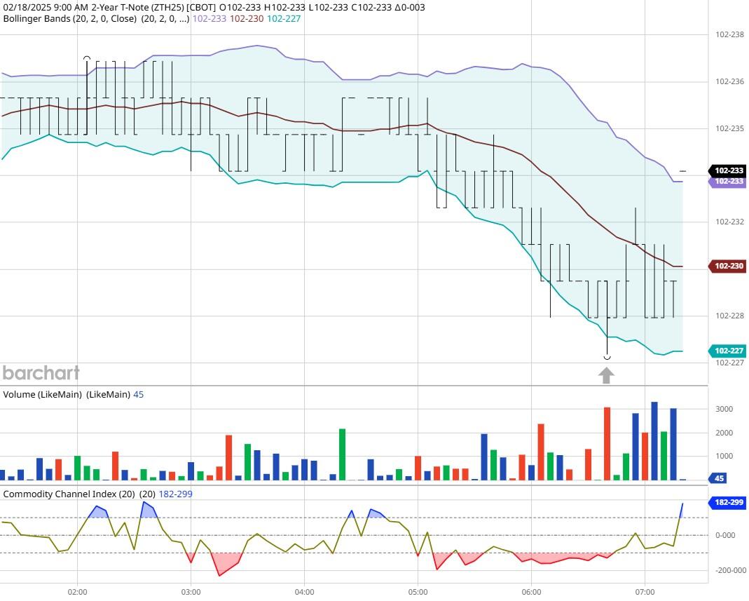 字节跳动启动股票回购计划 估值约3150亿美元