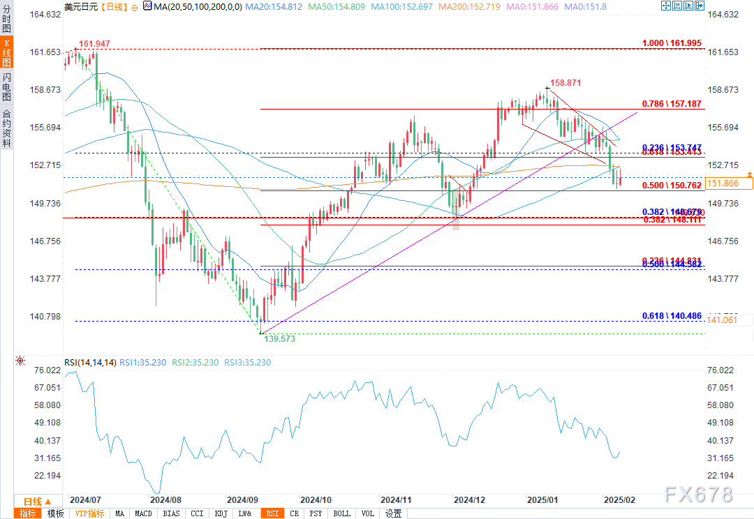 花旗预测:核电站重启与价格变化导致日本2025年液化天然气进口量大幅下降