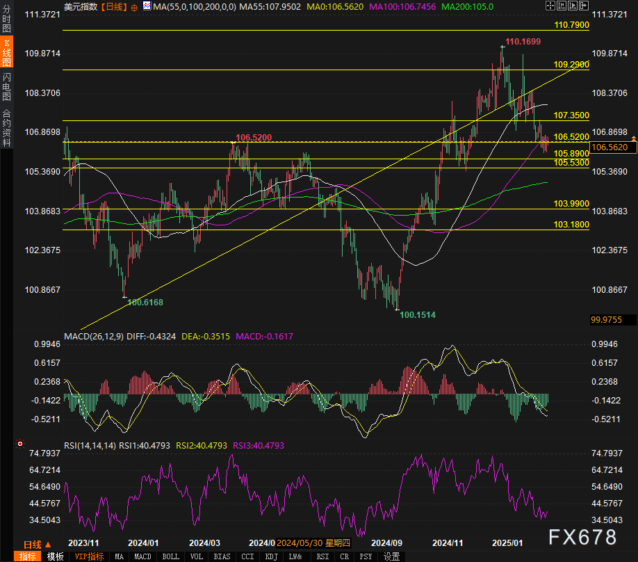 Sensor Tower:2025年2月35家中国手游厂商合计收入19亿美元 占全球TOP100发行商收入的37%