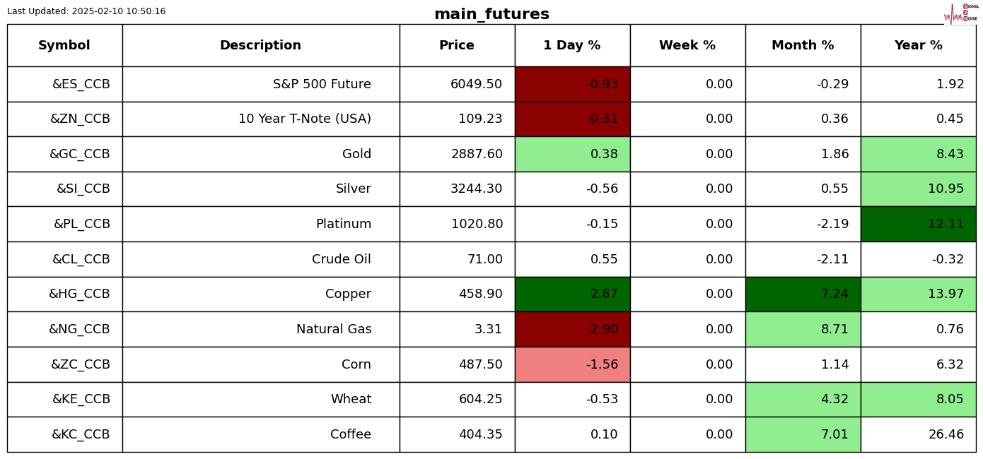 美联储博斯蒂克：美联储应保持稳定，关注全球经济动态。