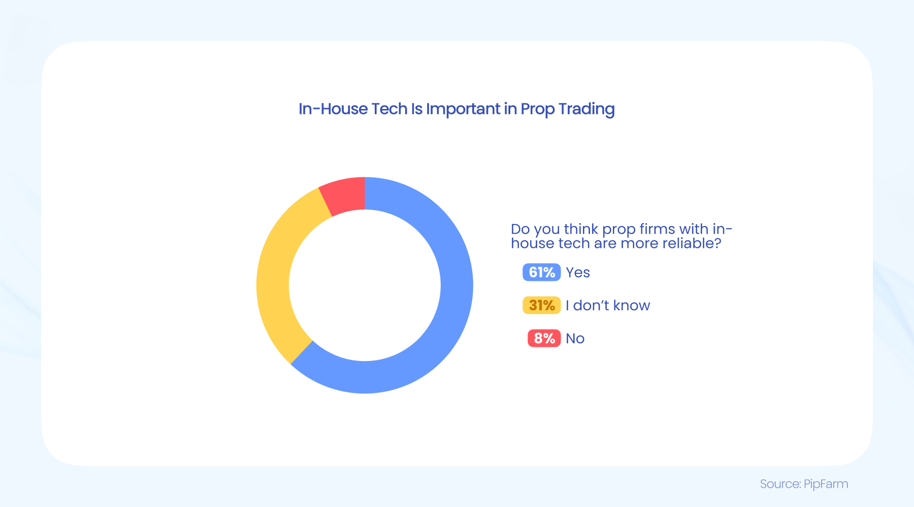 美国白宫经济顾问哈塞特:对经济衰退的讨论需保持警惕,预计第一季度将微弱回升