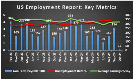 英伟达(NVDA.US)财报抵御“算力质疑” AI支出仍热潮不减