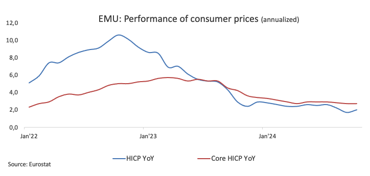 KKR:亚太投资级信贷市场藏有1.8万亿美元机遇 或成对冲美债波动的新基准