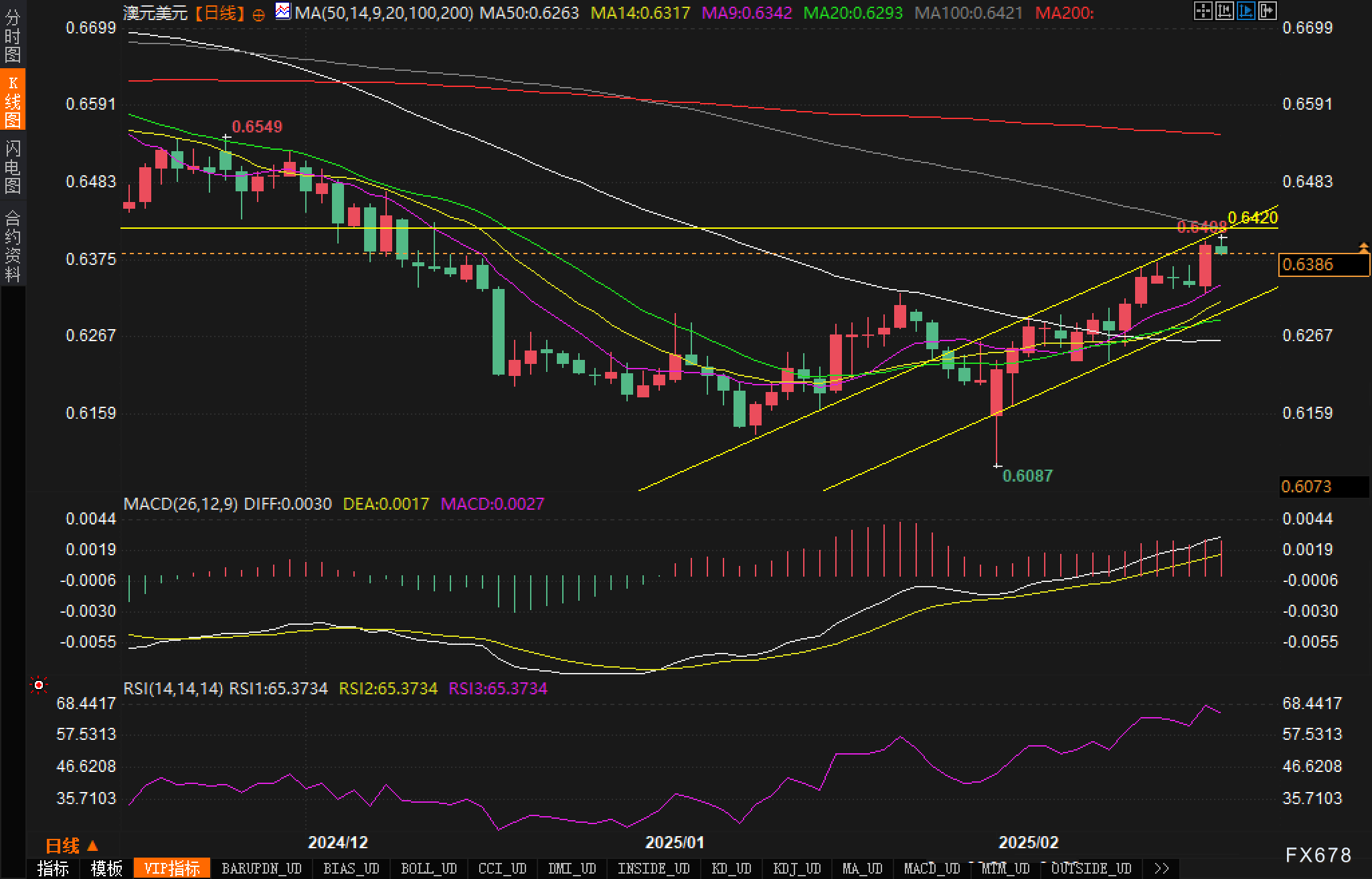 迪尔公司股东拒绝反 DEI 提案,此前特朗普曾施压苹果放弃多元化计划。