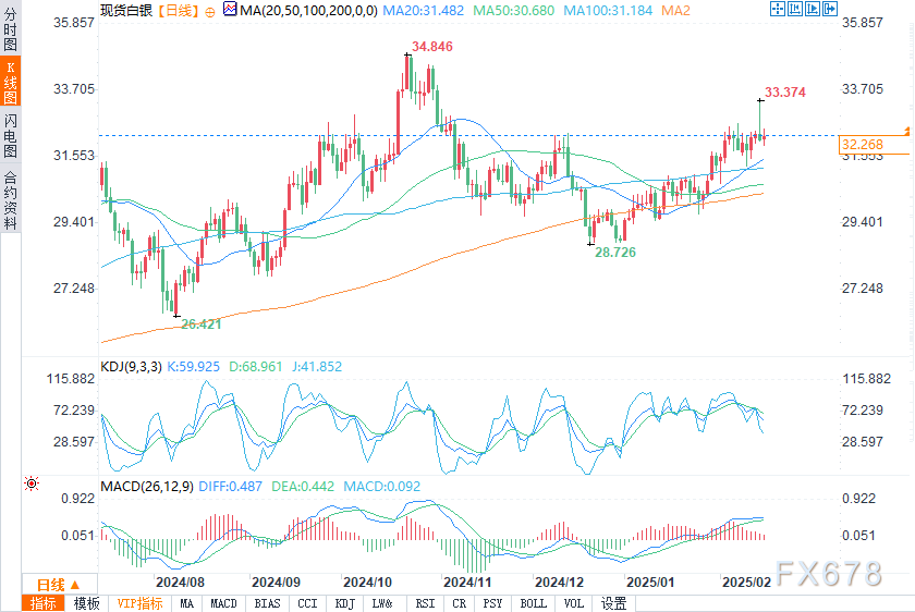 Global Battery Metals 公司宣布成功实施 10 比 1 的股份合并