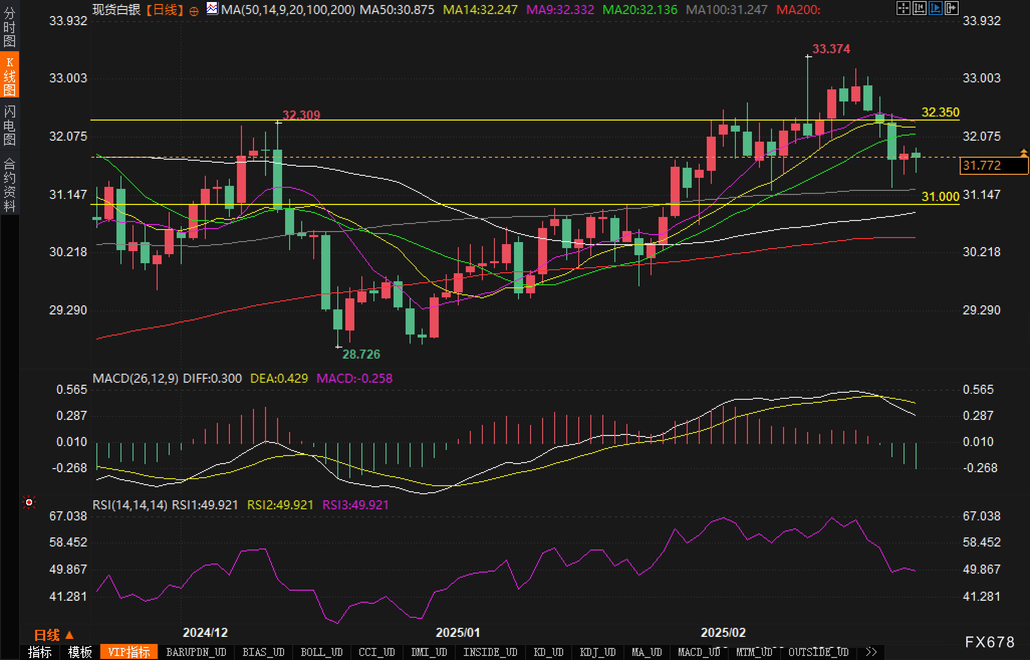 Airwallex收购越南支付公司CTIN Pay