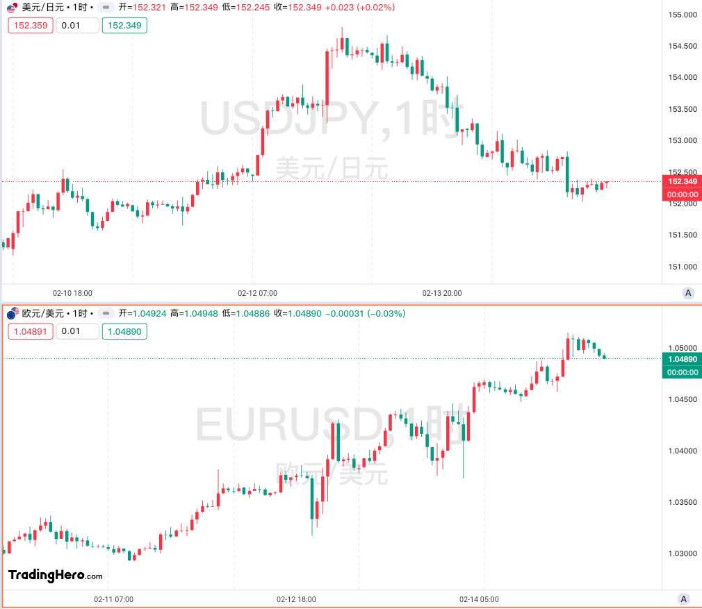 新加坡燃料油库存持续下滑