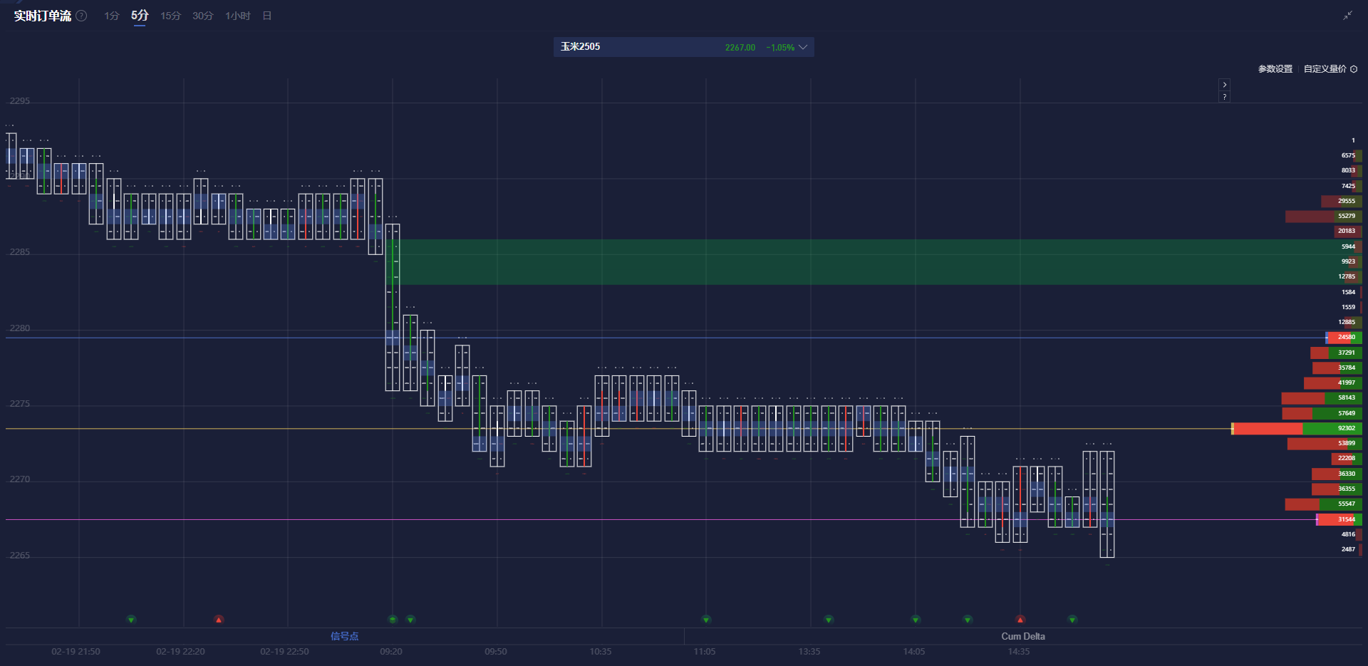泽连斯基计划向特朗普提问