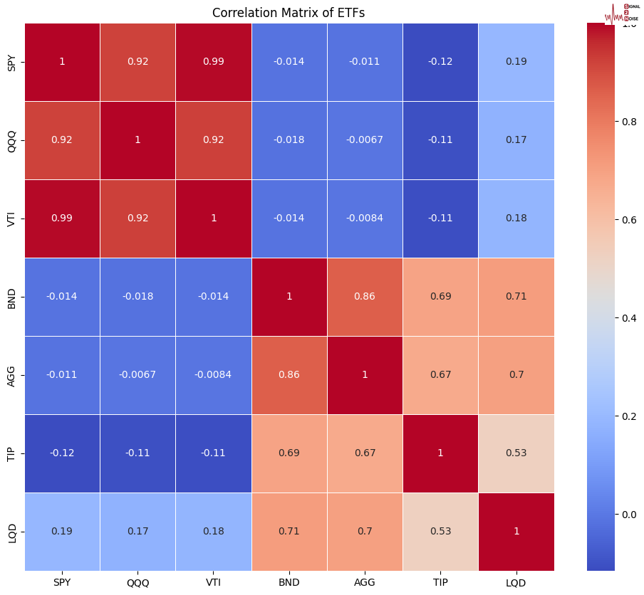 伊朗铀库存自特朗普重返白宫以来飙升