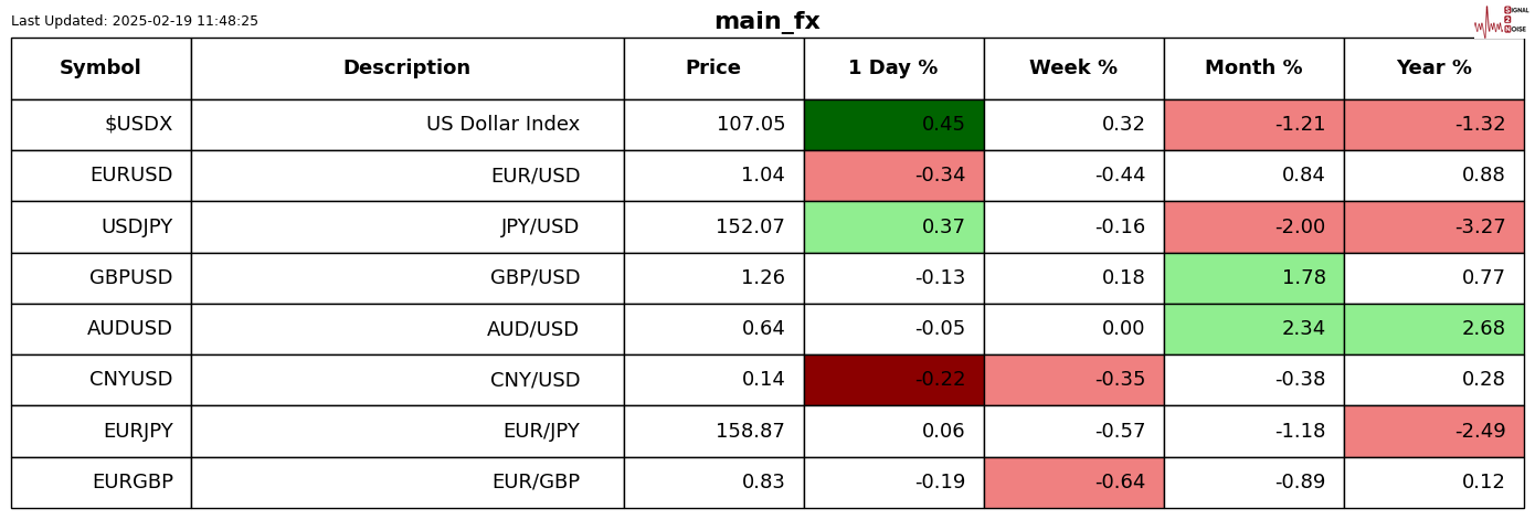 澳元兑日元近期动态分析：触及93.00关口