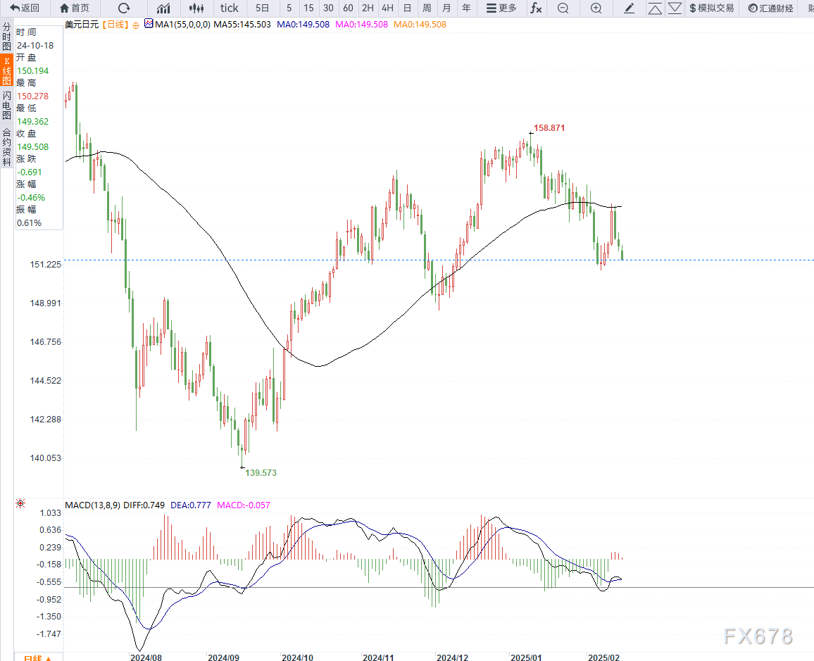 海通证券:AI应用进入快速发展期 关注云服务商等