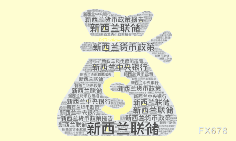 标普 500 指数转向下行,连跌五个交易日的趋势似乎难以阻挡。