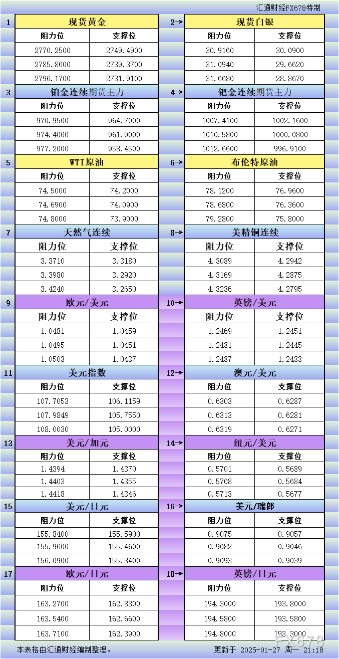 据AXIOS报道，泽连斯基因未穿西装惹恼特朗普；