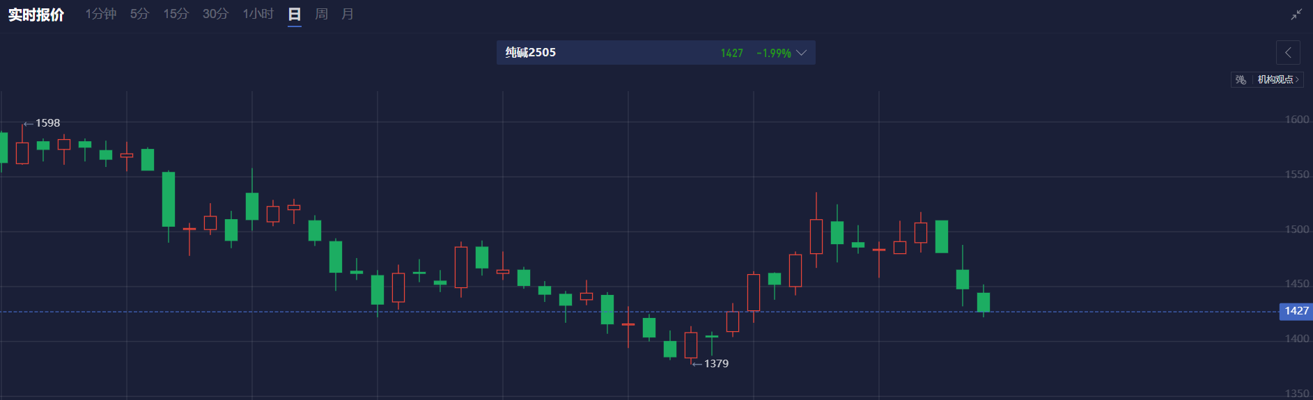人工智能服务器需求强劲，富士康Q4利润预计增长2.35%