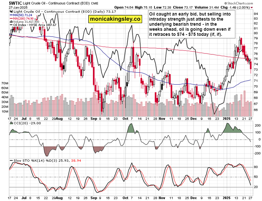 Nymex