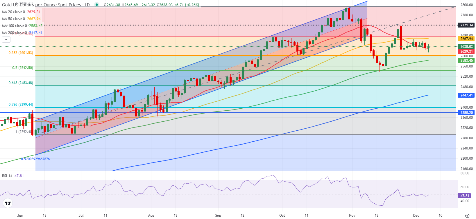 TrendForce集邦咨询：预计3月下旬电视面板与显示器面板价格将上涨 笔电面板价格保持稳定