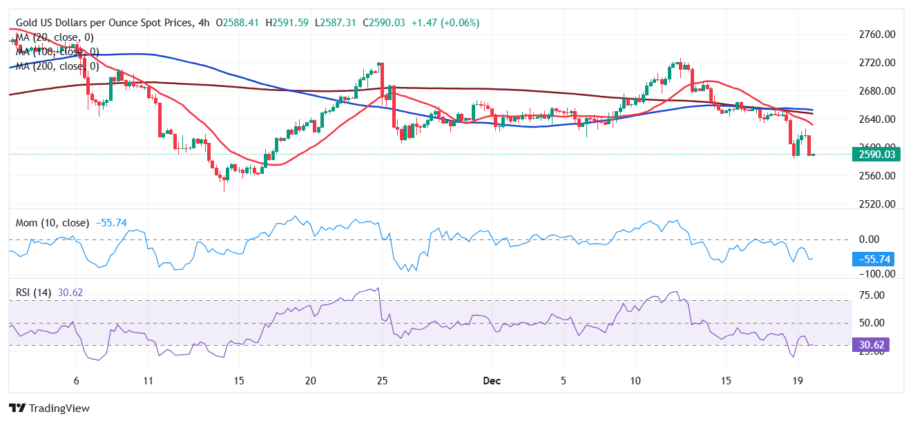 美国总统特朗普对乌克兰和俄罗斯问题的表现表示自信。