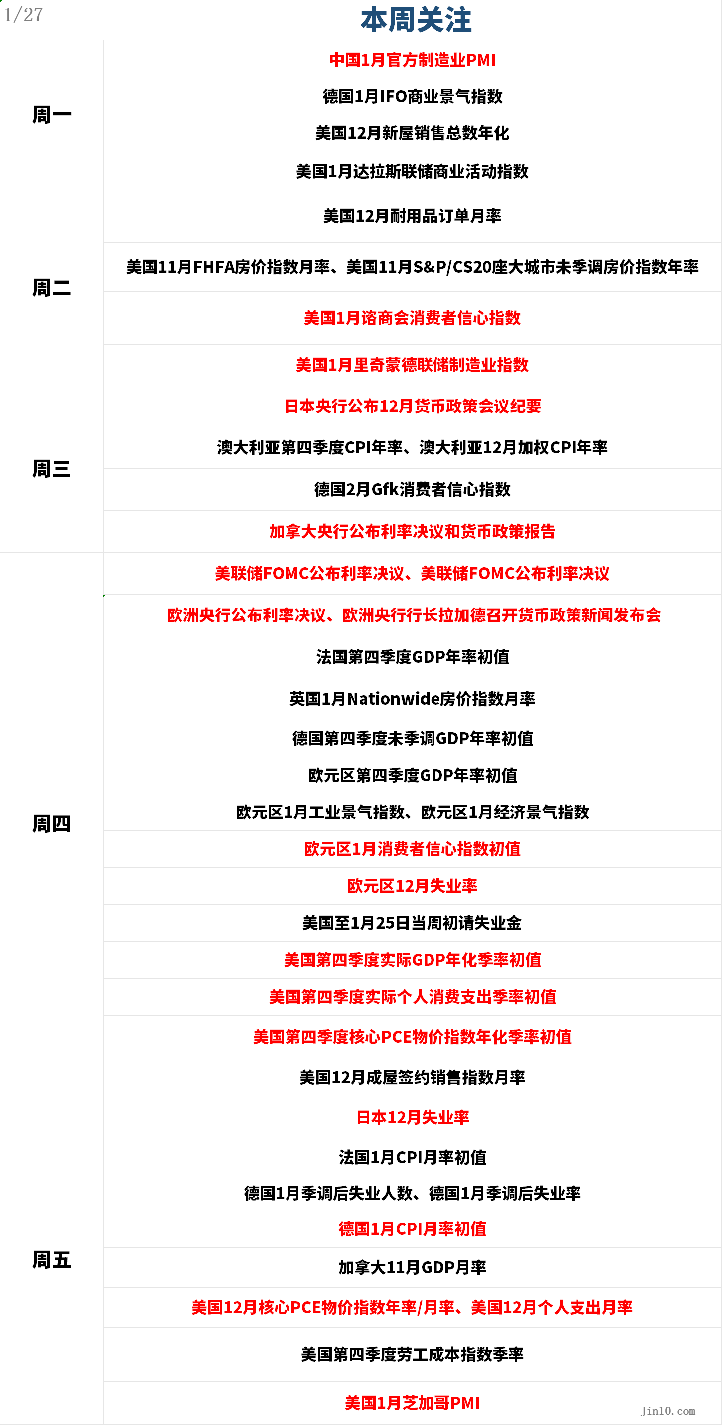 现货黄金市场动态