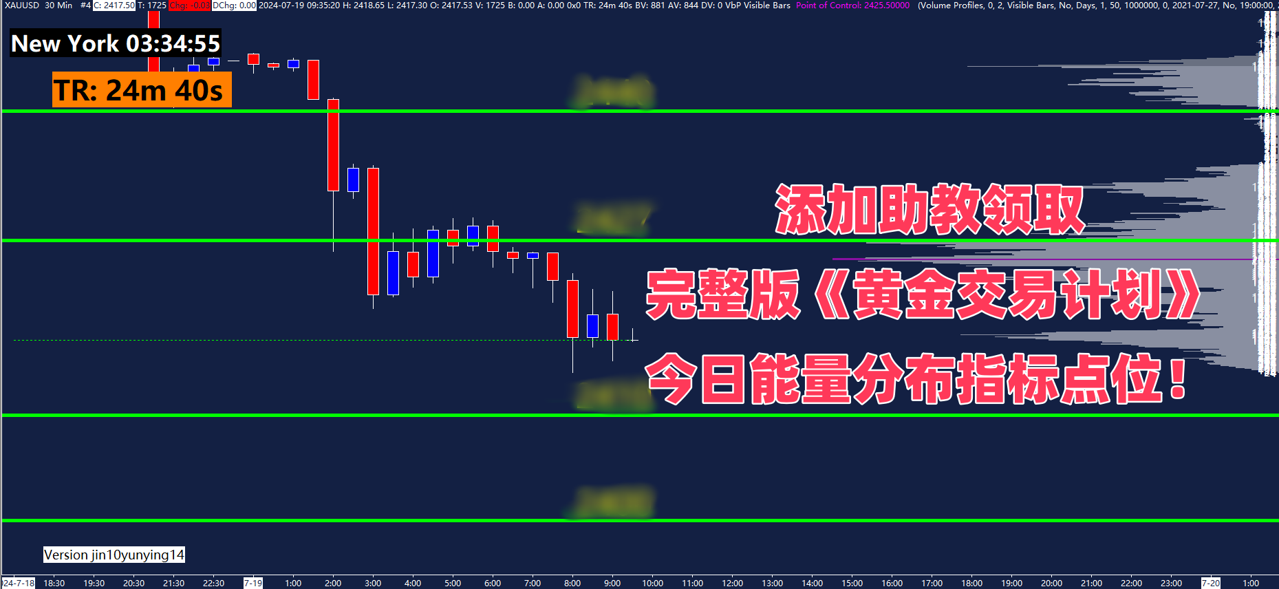 乌总统办公室主任与美总统国家安全事务助理通电话 讨论双边关系