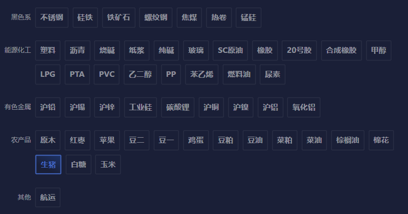 国际金价跌破2900美元大关