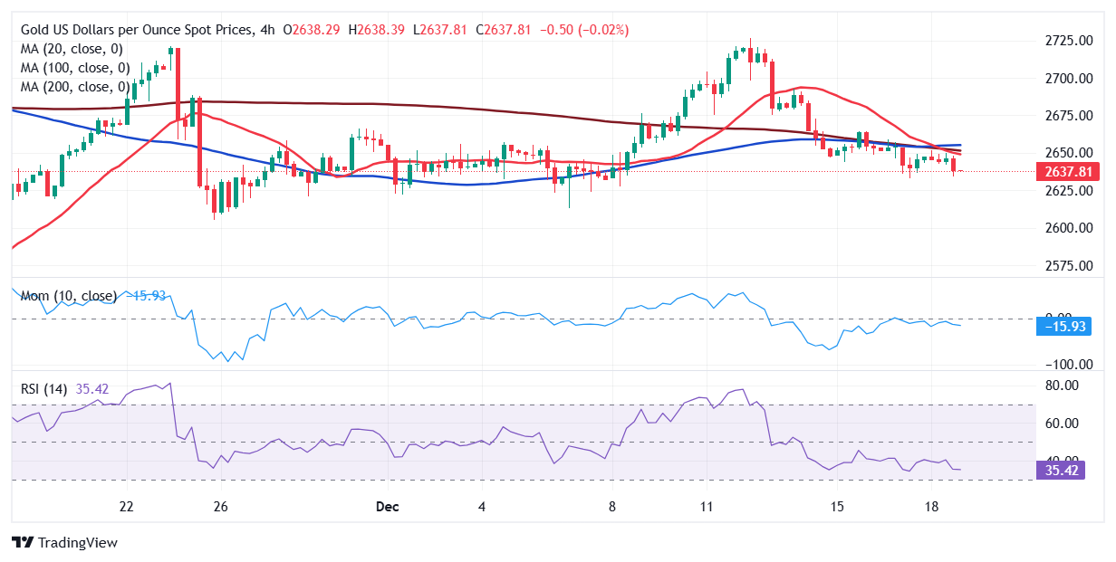 富时中国A50指数期货出现日内下跌，跌幅达到1.00%，报13642.00