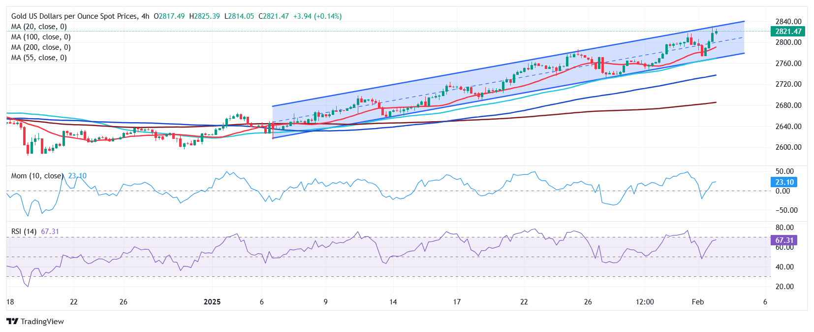 Canalys：预计2025年全球智能手机市场增长将放缓至1.5%