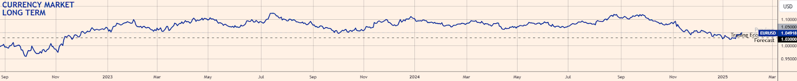 TrendForce集邦咨询：预计3月下旬电视面板与显示器面板价格将上涨 笔电面板价格保持稳定