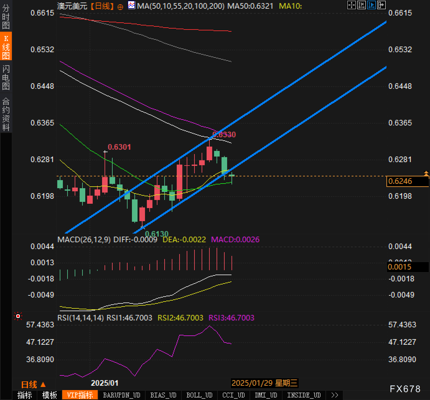 特斯拉(TSLA.US) 召回超过37万辆汽车