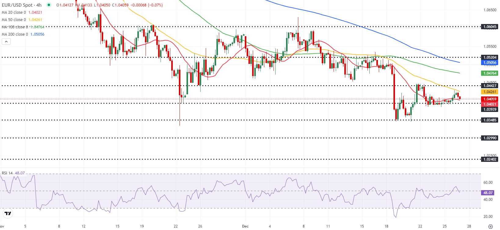 A股收评 | 沪指上涨超1%！牛市引领尾盘异动 中国银河(601881.SH)、中金公司(601995.SH)双双涨停