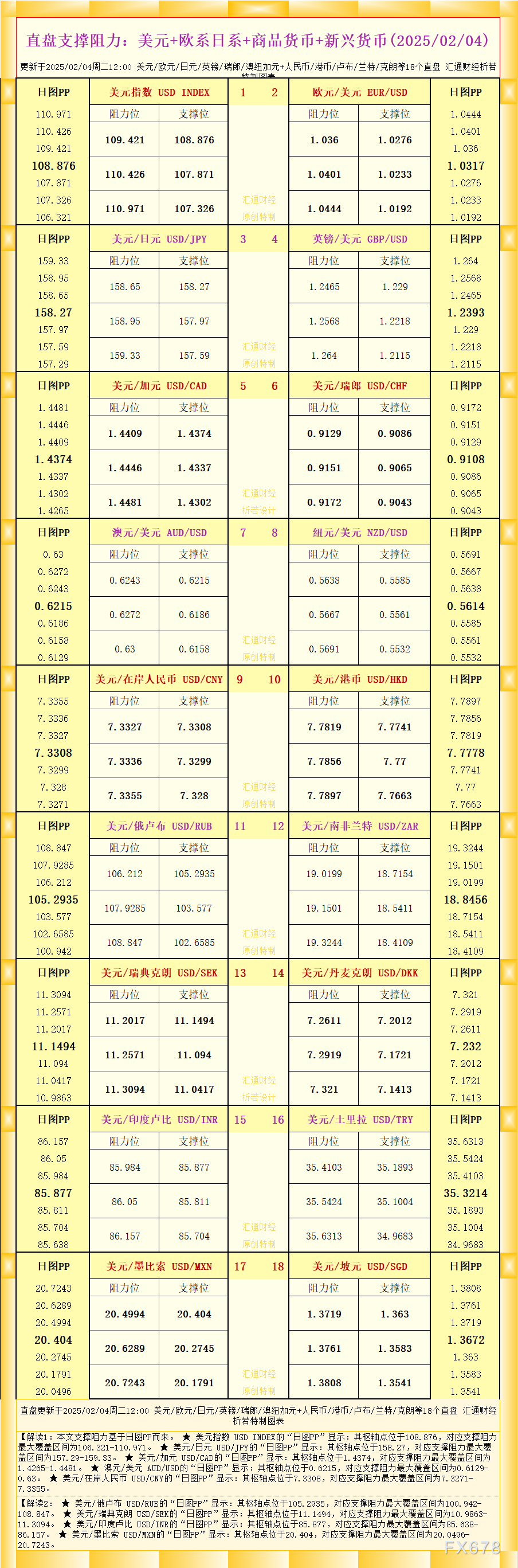 国家能源局：截至2月底全国发电装机容量达34.0亿千瓦，同比增14.5%