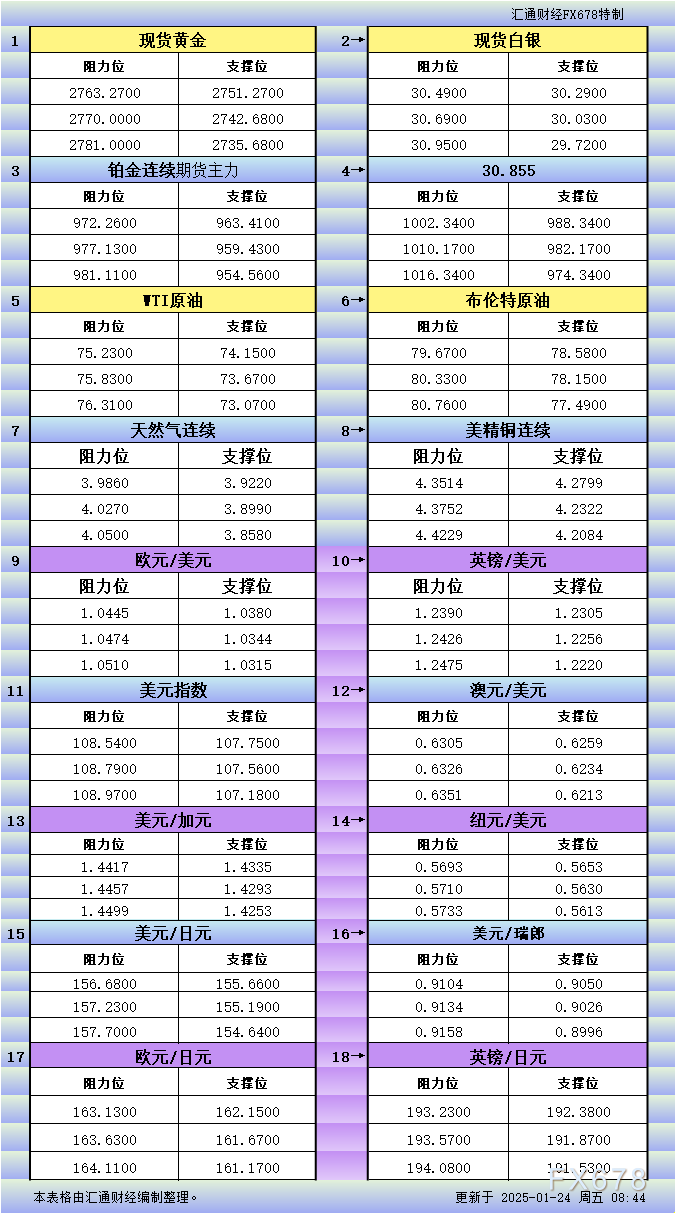 德国机械出口因需求疲软下滑