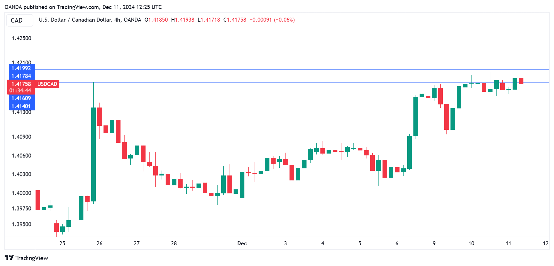 美股异动 | 百度搜索全量上线DeepSeek满血版 百度(BIDU.US)涨5%