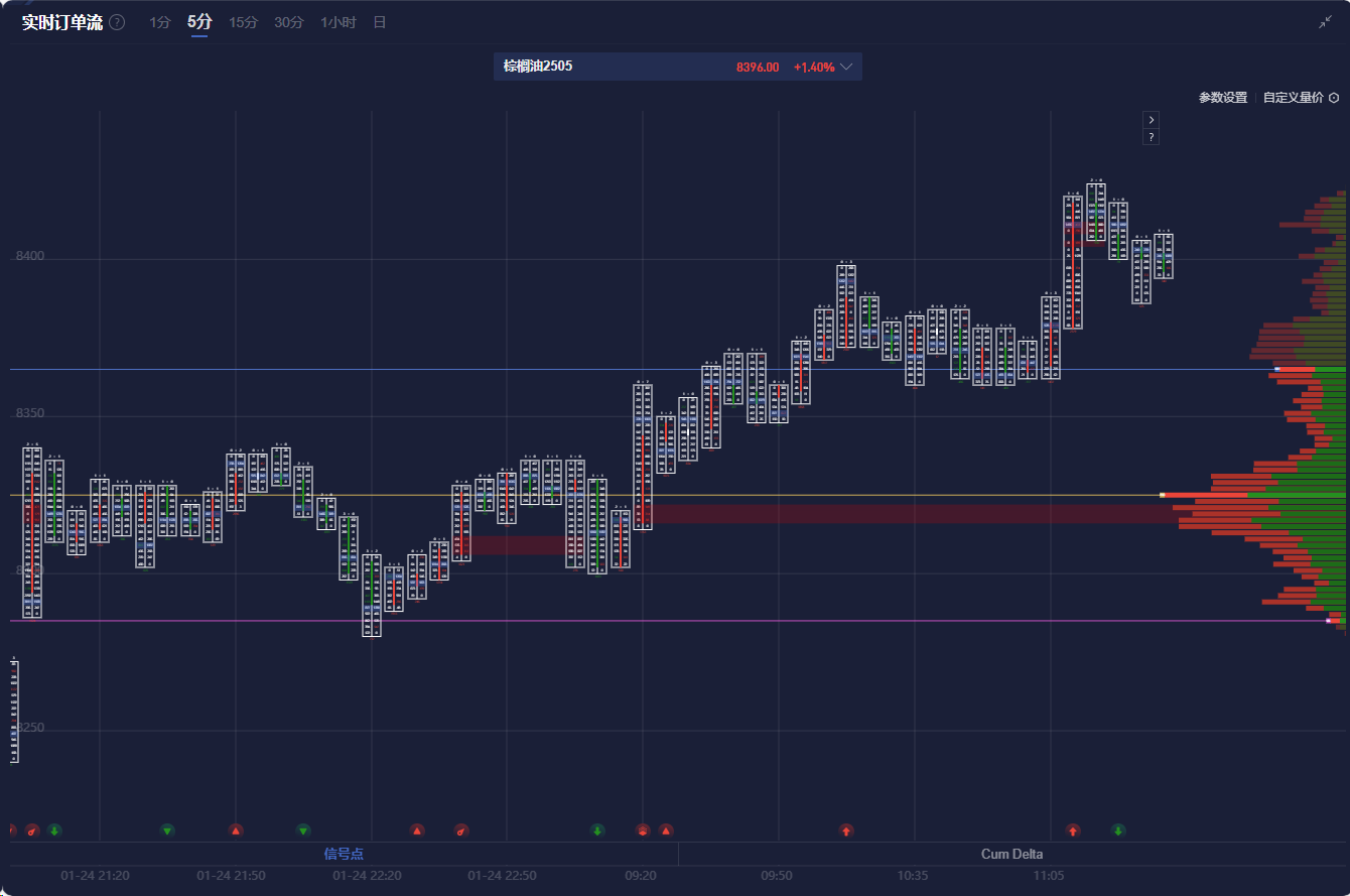 礼来(LLY.US)推出Mounjaro减肥药于印度 诺和诺德(NVO.US)反应背跌