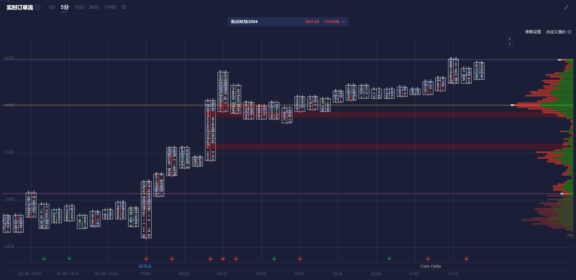 TrendForce集邦咨询：预计3月下旬电视面板与显示器面板价格将上涨 笔电面板价格保持稳定