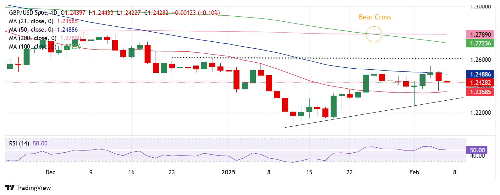 马耳他的生产者物价指数在2025年1月同比下降1.3%