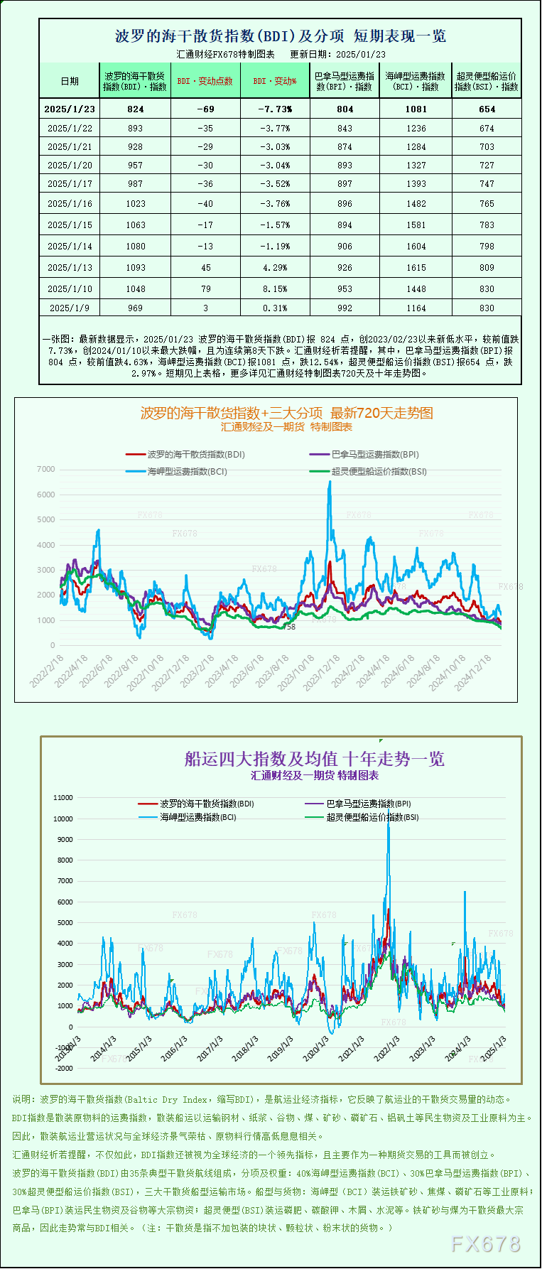 欧盟外交事务负责人卡拉斯：我对联合国大会通过决议表示欢迎，强调了依据《联合国宪章》确认领土完整和主权的重要性。
