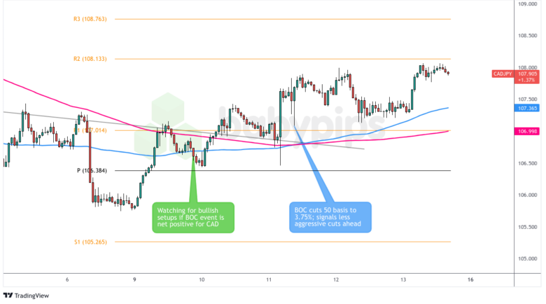 先锋集团标准普尔 500 ETF（VOO）登顶全球最大 ETF 榜首