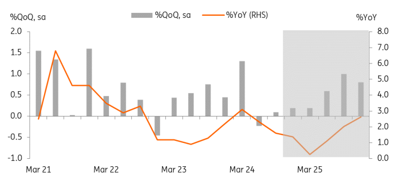 途虎-W(09690)发布年度业绩，经调整净利润6.24亿元 同比增加29.7%