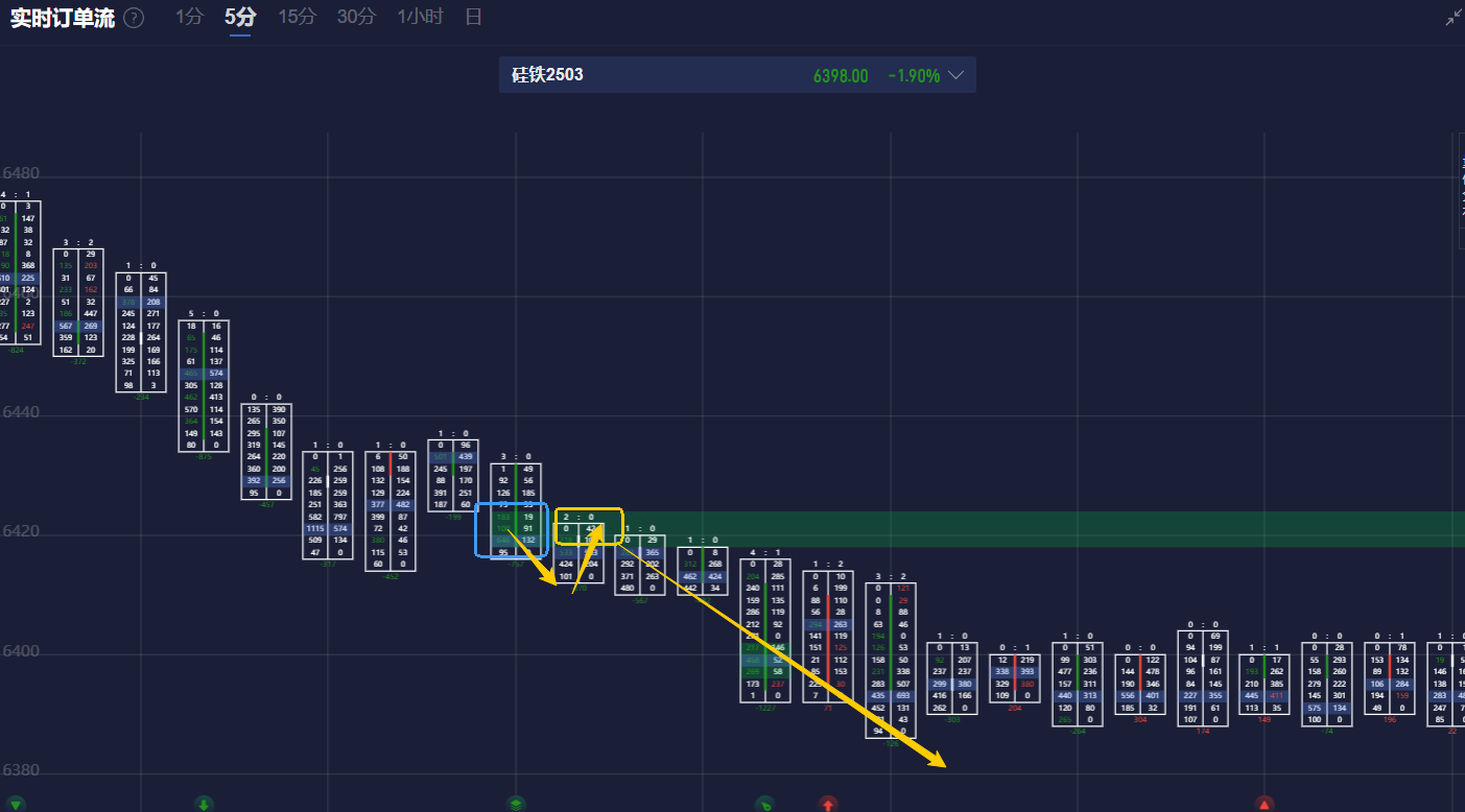美股动态 | 亿咖通科技(ECX.US)股价上涨超7% 2024年出货量突破200万台创历史新纪录