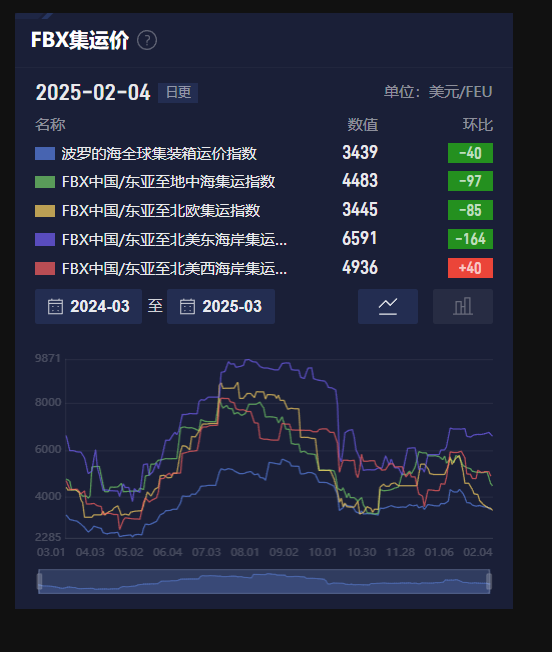 美国务卿与欧洲外长共同努力结束俄乌冲突