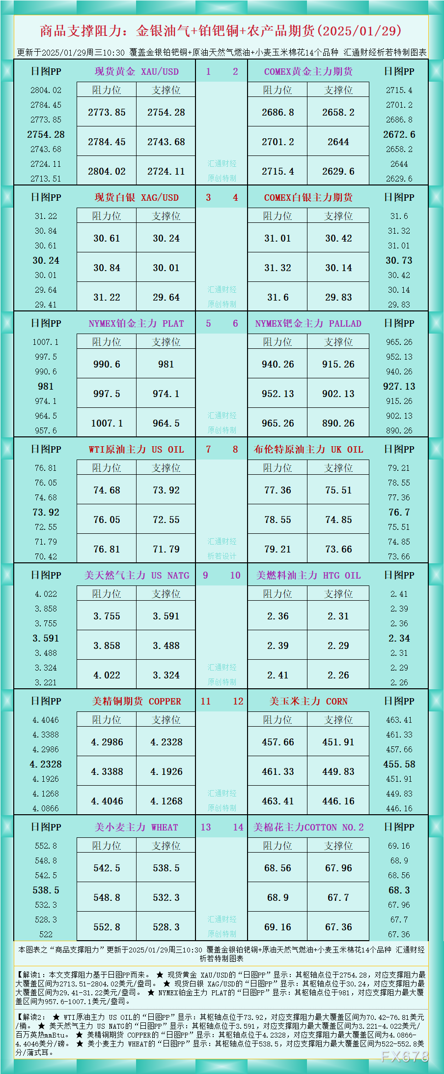 中国央行本周净投放达到8855亿元人民币，创两个月新高