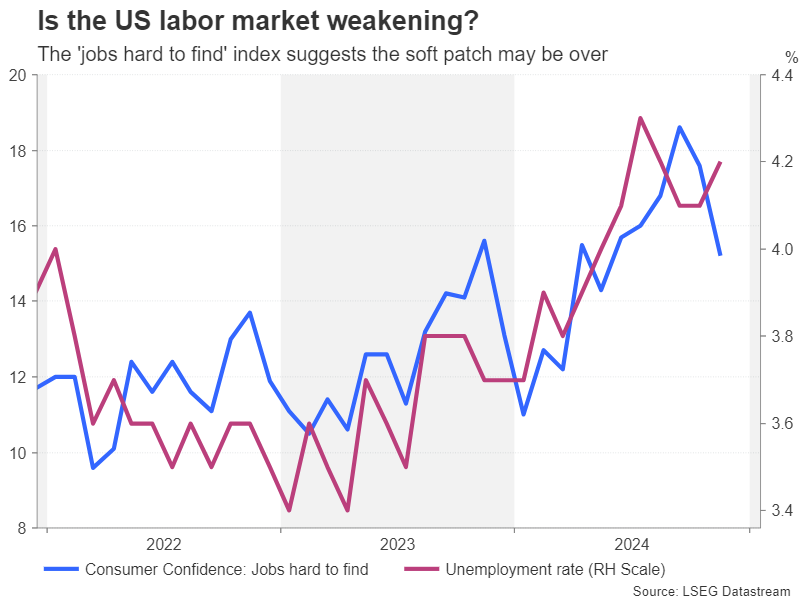 特斯拉股价下跌8.4%，市值首次跌破1万亿美元大关