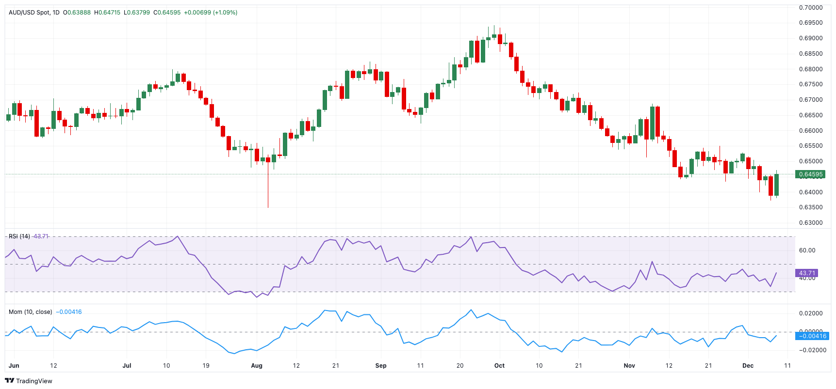 CPI数据提振银行股 日本东证指数创去年7月以来新高