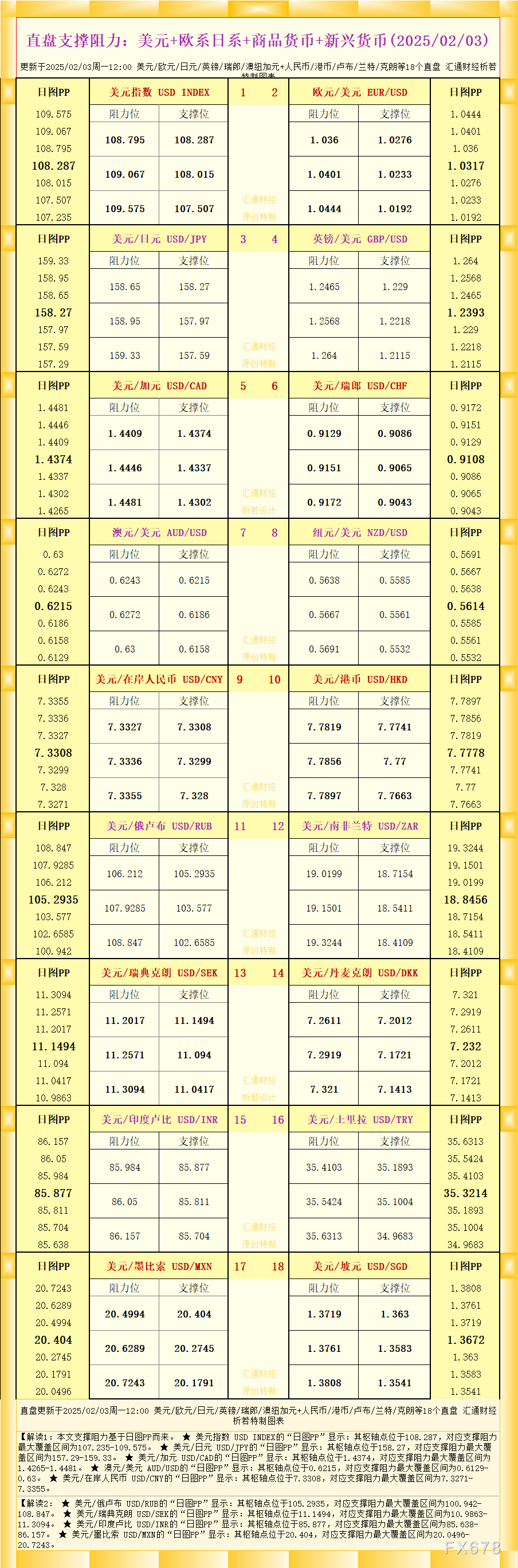 俄罗斯外交部表示，外交部长拉夫罗夫和美国国务卿卢比奥已就合作解决国际问题，包括推动解决乌克兰问题等展开讨论，并同意保持沟通以解决两国关系中存在的问题，包括为美俄首脑会谈做好准备。