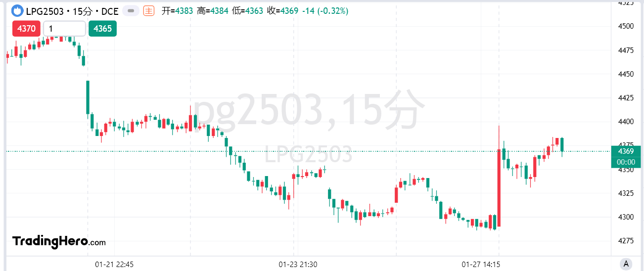 美股异动 | 英伟达(NVDA.US)持仓概念股表现强劲