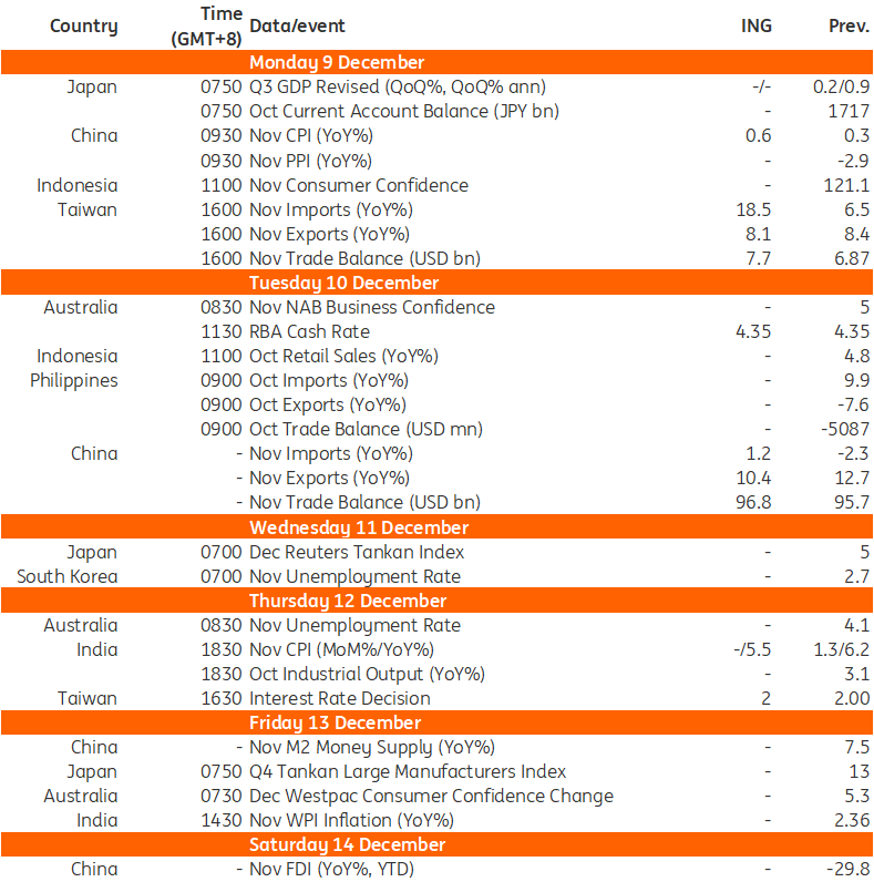 必和必拓(BHP.US)在智利推出超过100亿美元的铜产量提升计划